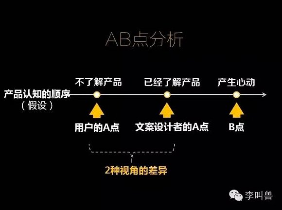 李叫兽25岁成为百度副总裁 凭什么?
