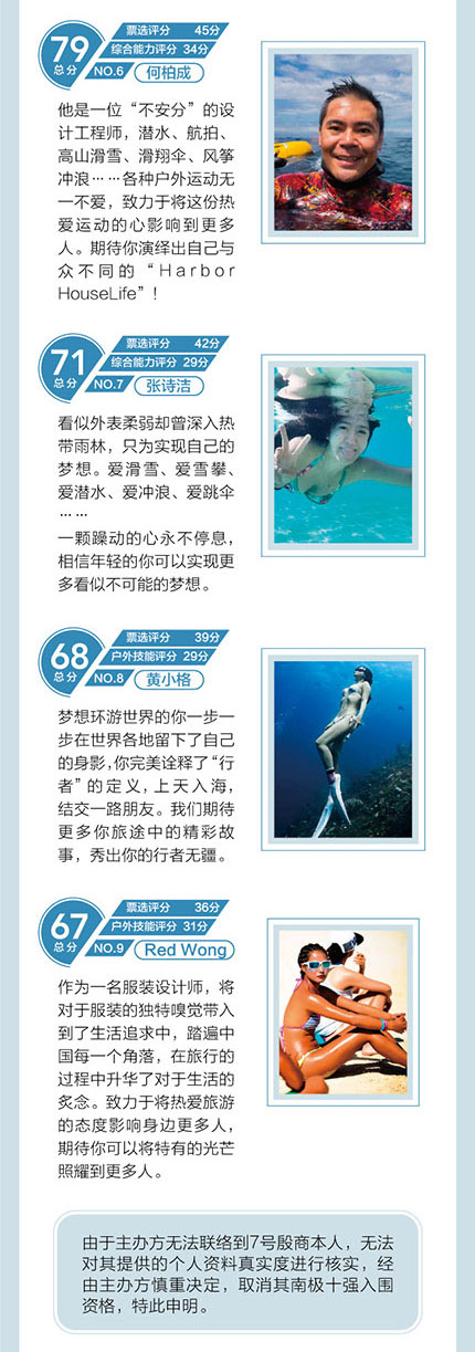 南极追风潜海,终极王者诞生!