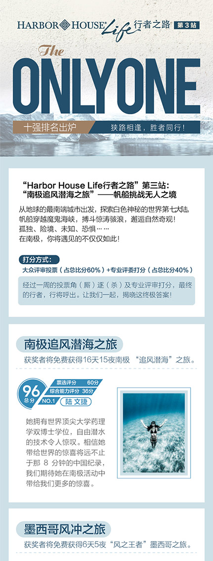 南极追风潜海,终极王者诞生!