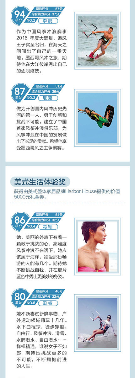 南极追风潜海,终极王者诞生!
