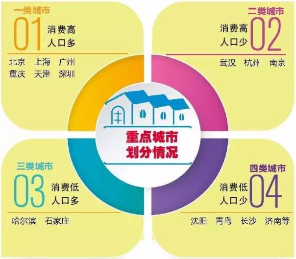 2013~2015年零售药店中成药市场分析:增速放缓,前景可期