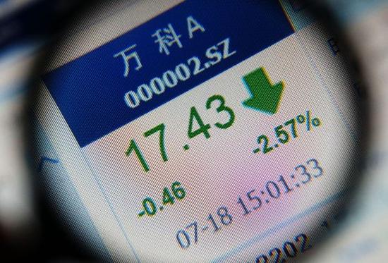 业内人士:险资“炒股”或是增量资金进场信号