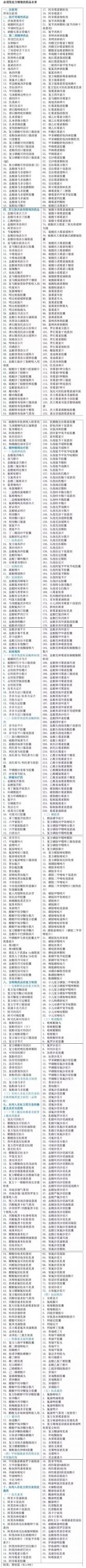 广东发文加强处方药零售管理 752种药品销售面临困境