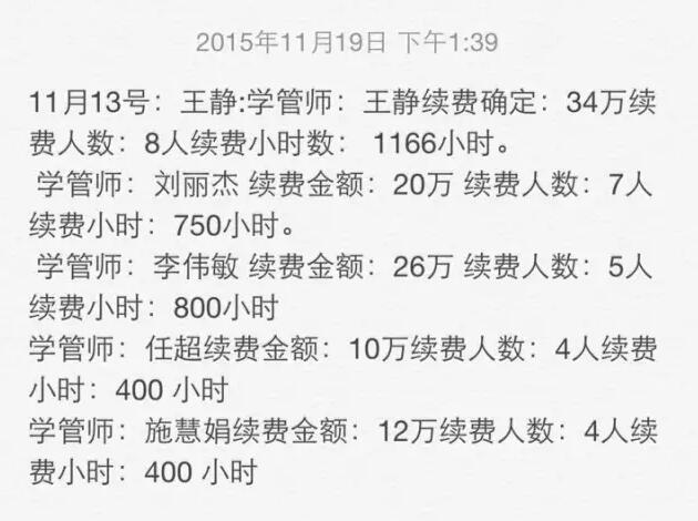 新东方北京天行健校区293万学管师经验分享