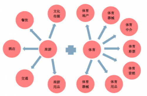 图片来源:中信建投报告