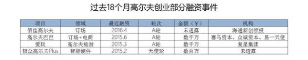 数据来源:新芽数据库