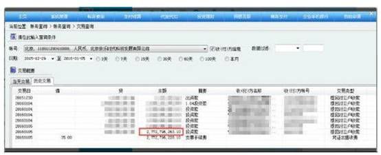融资30亿?揭穿那些资本寒冬下行骗的创业者