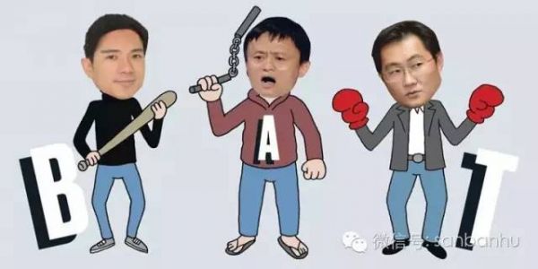 BAT新三板跑马圈地哪家强?腾讯当仁不让
