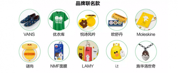 主打“萌萌哒”表情的Line,这次终于要上市了