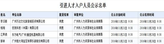 这是终老恒大的节奏?曝郜林将正式落户广州