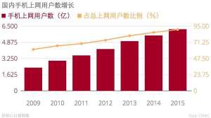 创业明星豌豆荚低价卖给阿里巴巴 这是一个市场消亡的缩影