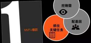 韦凯元：创业者想打造爆款？！先“搞定自己”再说吧！