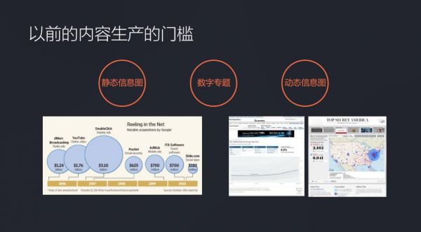 魏武挥:内容创业的春天已经结束了