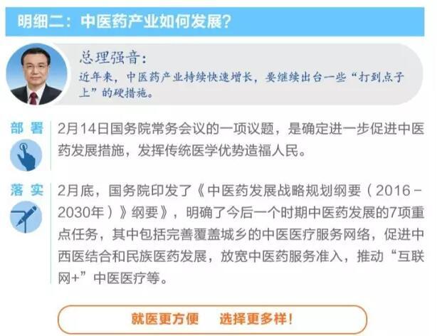 整合城乡医保、深化医药改革 国务院说到做到!