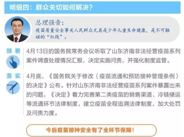 整合城乡医保、深化医药改革 国务院说到做到!