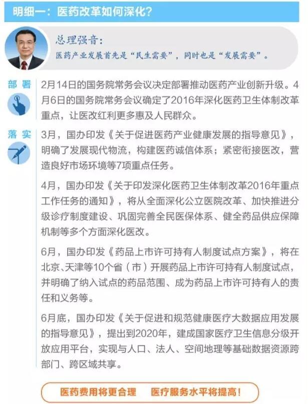 整合城乡医保、深化医药改革 国务院说到做到!