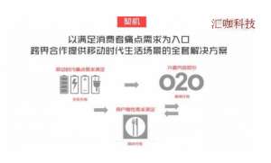微信移动支付开放 再造一个新的场景化营销时代