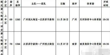 足协杯决赛开球时间:恒大苏宁11月两回合决战