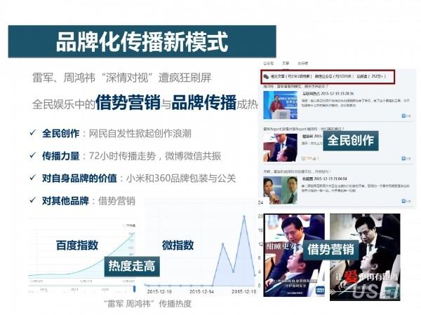 网红经济15