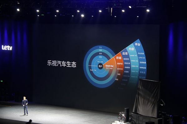 所有人都在谈论互联网“生态”,却没几个人懂它背后的逻辑