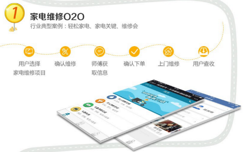 助力小本创业,这样的平台你想拥有吗?