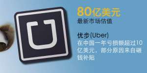 警醒！中国卷入烧钱漩涡的互联网公司 消费者的盛宴？