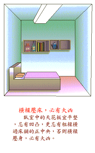 卧室风水25禁忌