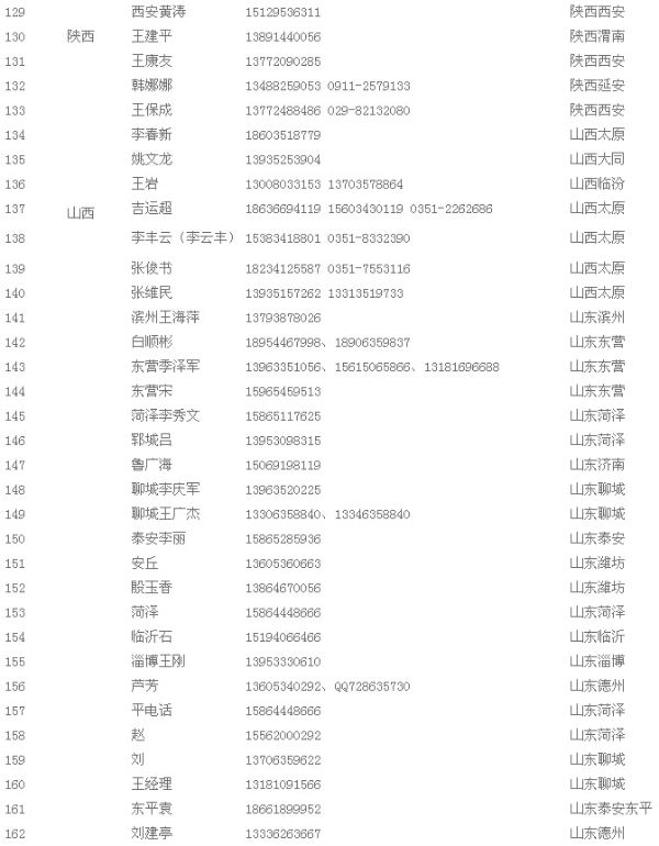 山东公布涉疫苗案24省份和买卖疫苗人员名单(表)