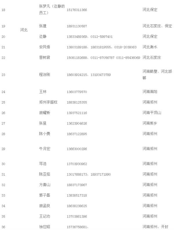 山东公布涉疫苗案24省份和买卖疫苗人员名单(表)