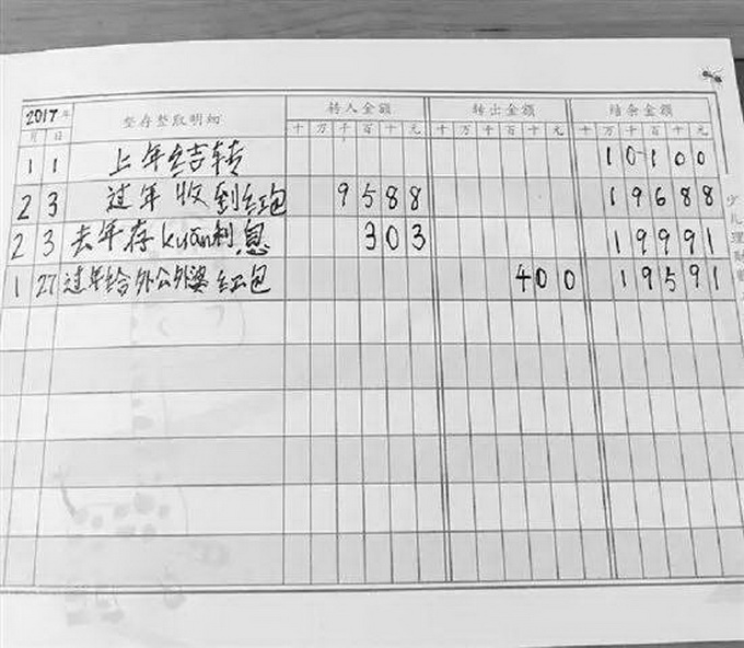 二年级男孩2年存2万元 网友-我比小学生还穷他是怎样理财的