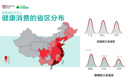 中国健康消费逐年增高 上海投入最多人均872元