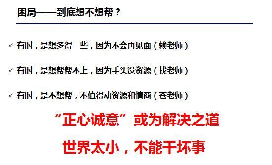 2016创业,找到真正的自己