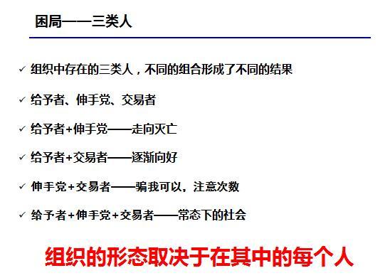 2016创业,找到真正的自己