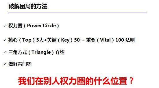 2016创业,找到真正的自己