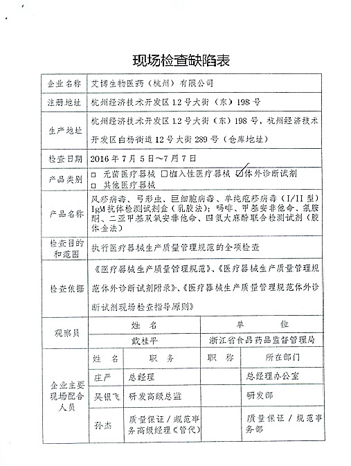 CFDA飞检4家械企,3家整改1家停产!