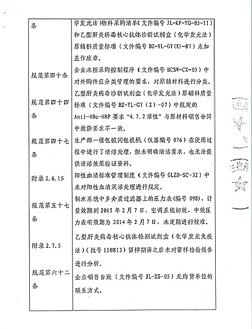 CFDA飞检4家械企,3家整改1家停产!