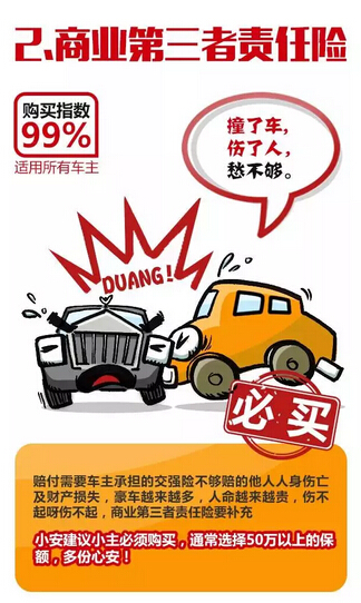 一分钟读懂车险,不懂这些你就要吃亏了!