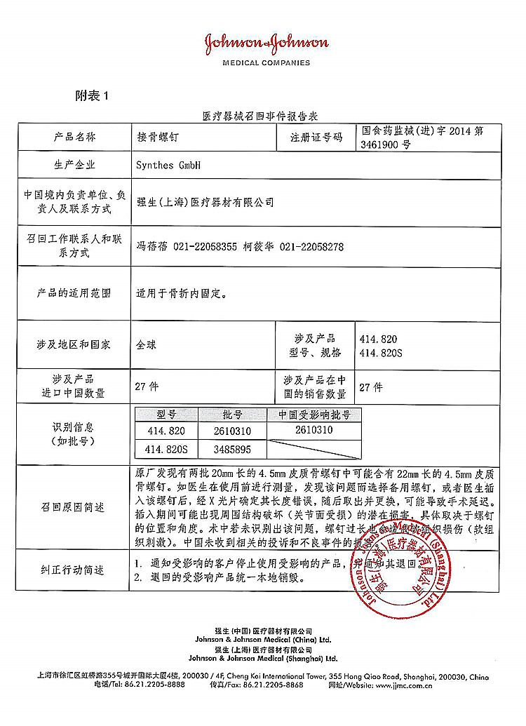 CFDA发布14个医疗器械产品召回信息