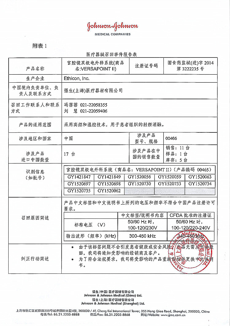 CFDA发布14个医疗器械产品召回信息