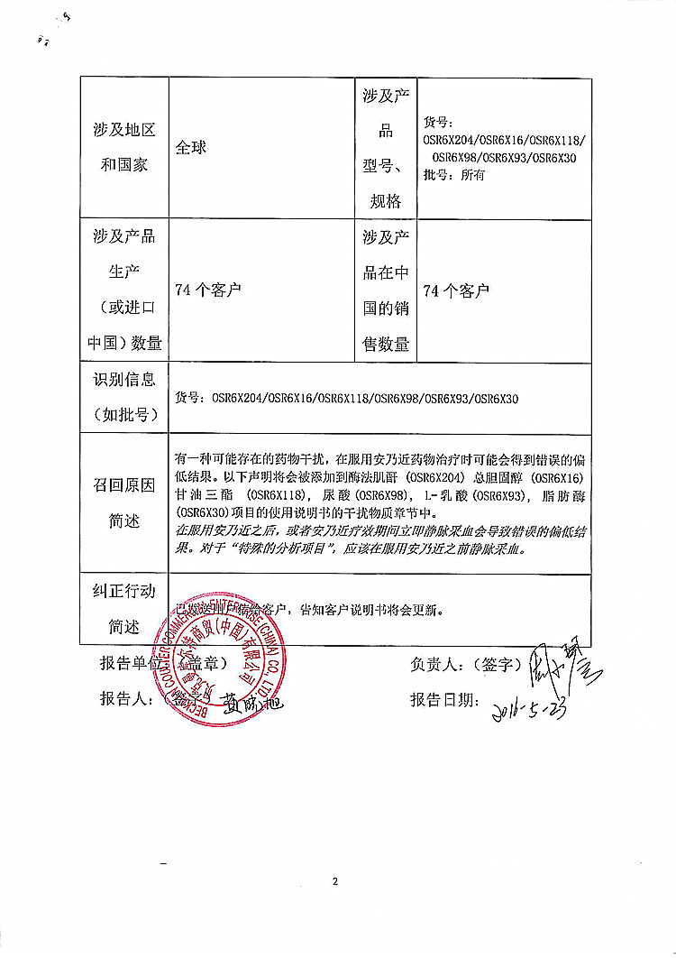 CFDA发布14个医疗器械产品召回信息