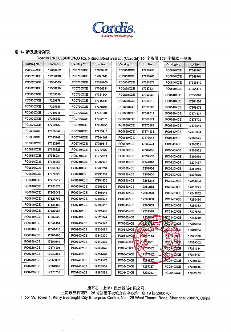 CFDA发布14个医疗器械产品召回信息