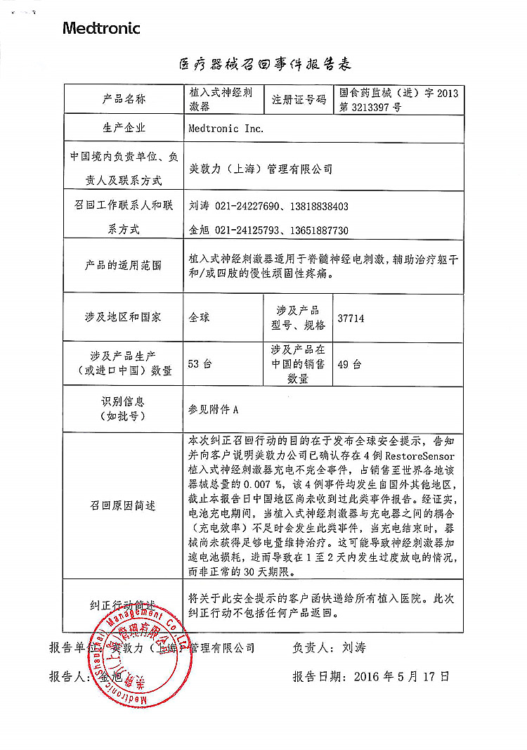 CFDA发布14个医疗器械产品召回信息