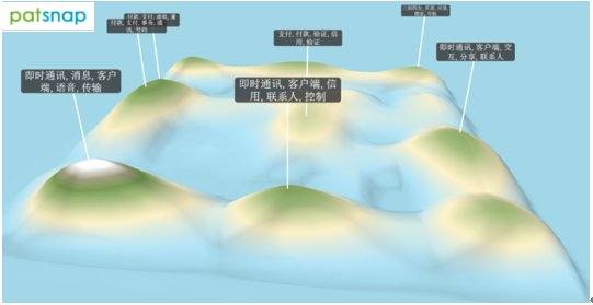 微信域名仲裁启示录:创业者们,该如何守住你的“weixin.com”?