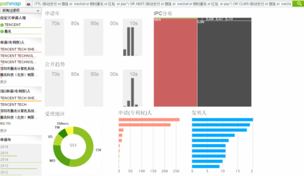 微信域名仲裁启示录:创业者们,该如何守住你的“weixin.com”?