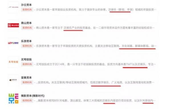 2016年“泛娱乐”全面爆发,创业者应该抓住哪些机会?
