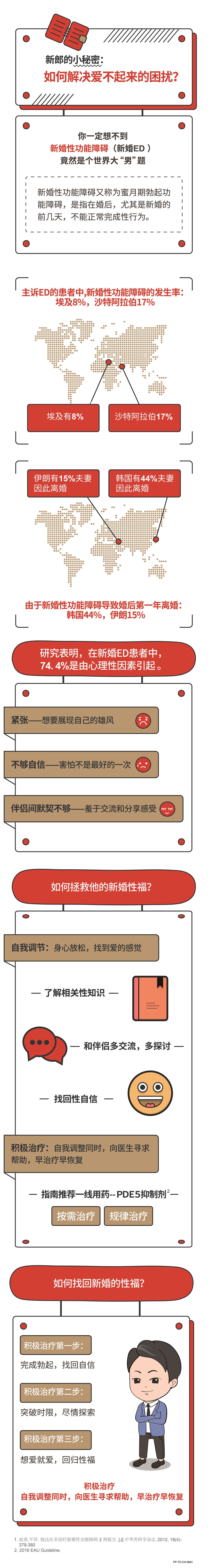 新朗的小秘密：如何解决爱不起的困扰