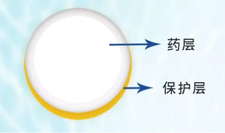 吃 口腔溃疡的药有哪些？有了它，生活正常进行