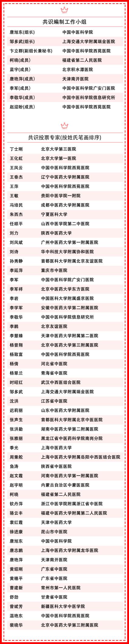 喜讯丨《四磨汤口服液用于慢性胃肠疾病治疗及腹部手术后肠胃功能康复的专家共识》发布