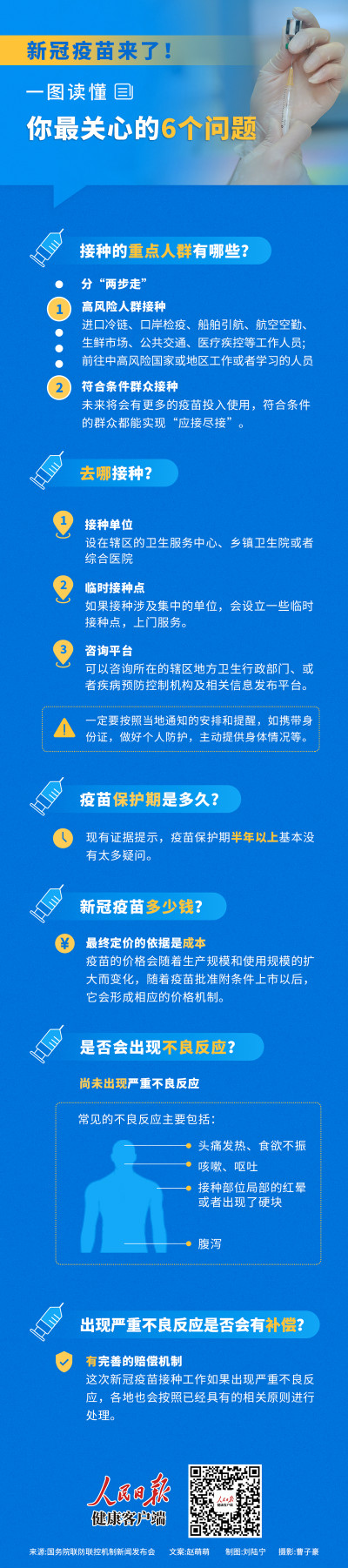 新冠疫苗谁能接种？去哪接种？答案在这里