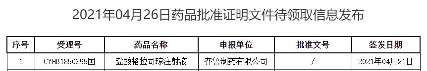 齐鲁制药止吐药盐酸格拉司琼注射液先通过一致性评价